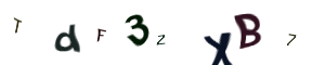 Imagem CAPTCHA